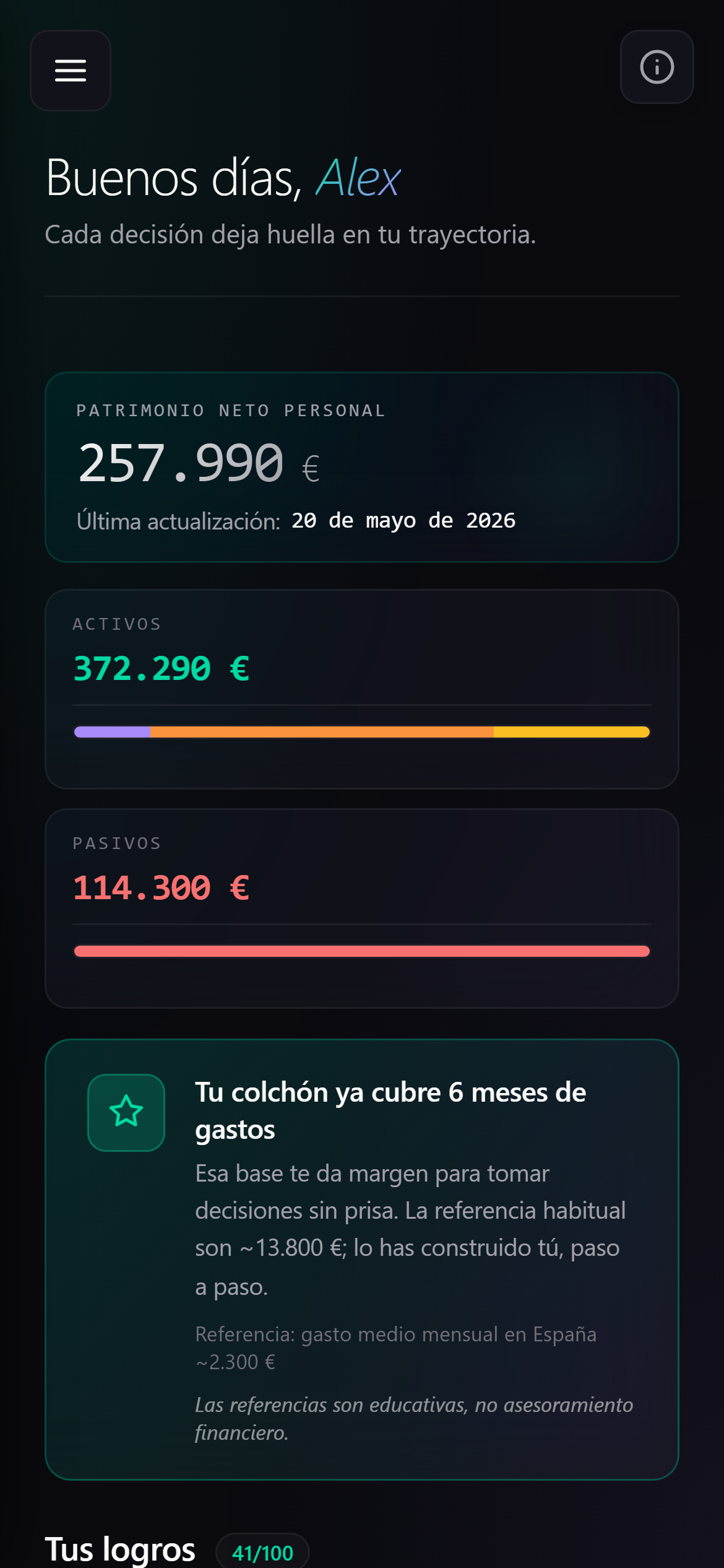 Resumen de patrimonio en móvil